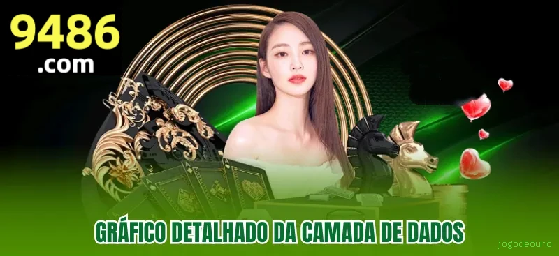 Slots jogodeouro - Sweet Bonanza e caça-níqueis populares