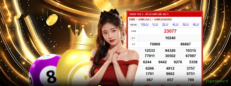 Cashback VIP jogodeouro - reembolso semanal